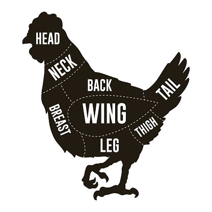 WHOLE Free-Range Chook - ORDER ADD ON