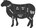 HALF Premium Grass Raised and Finished LAMB -DEPOSIT ONLY