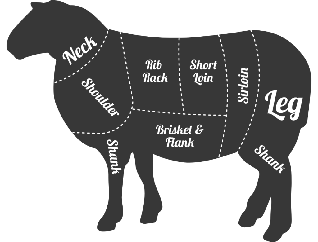 HALF Premium Grass Raised and Finished LAMB -DEPOSIT ONLY
